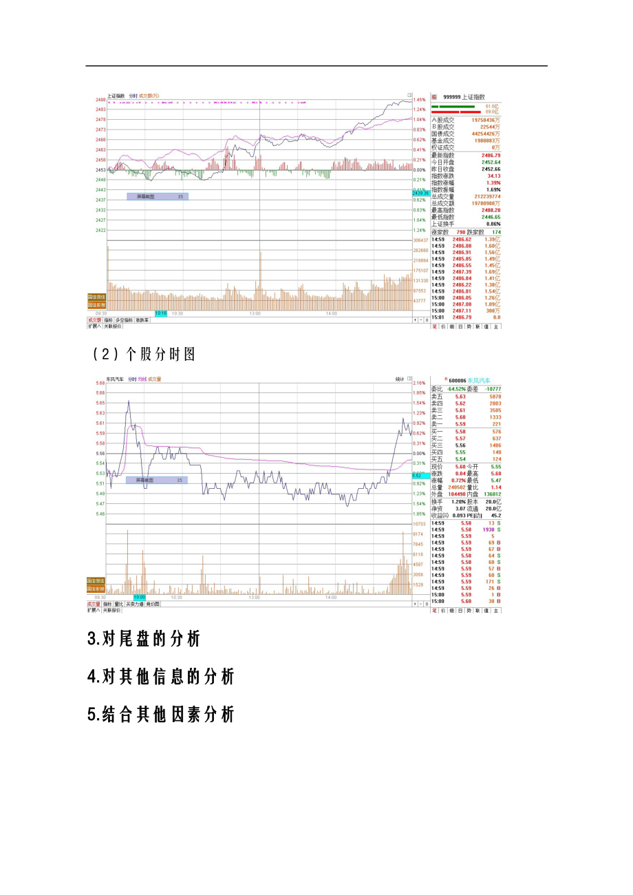 证券投资技术分析实验报告.doc_第3页