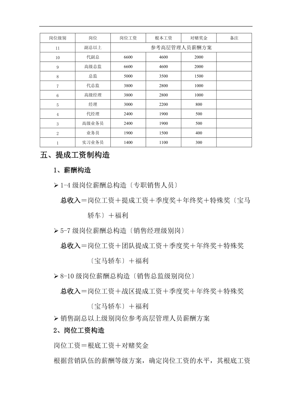 销售团队薪酬与方案.doc_第2页