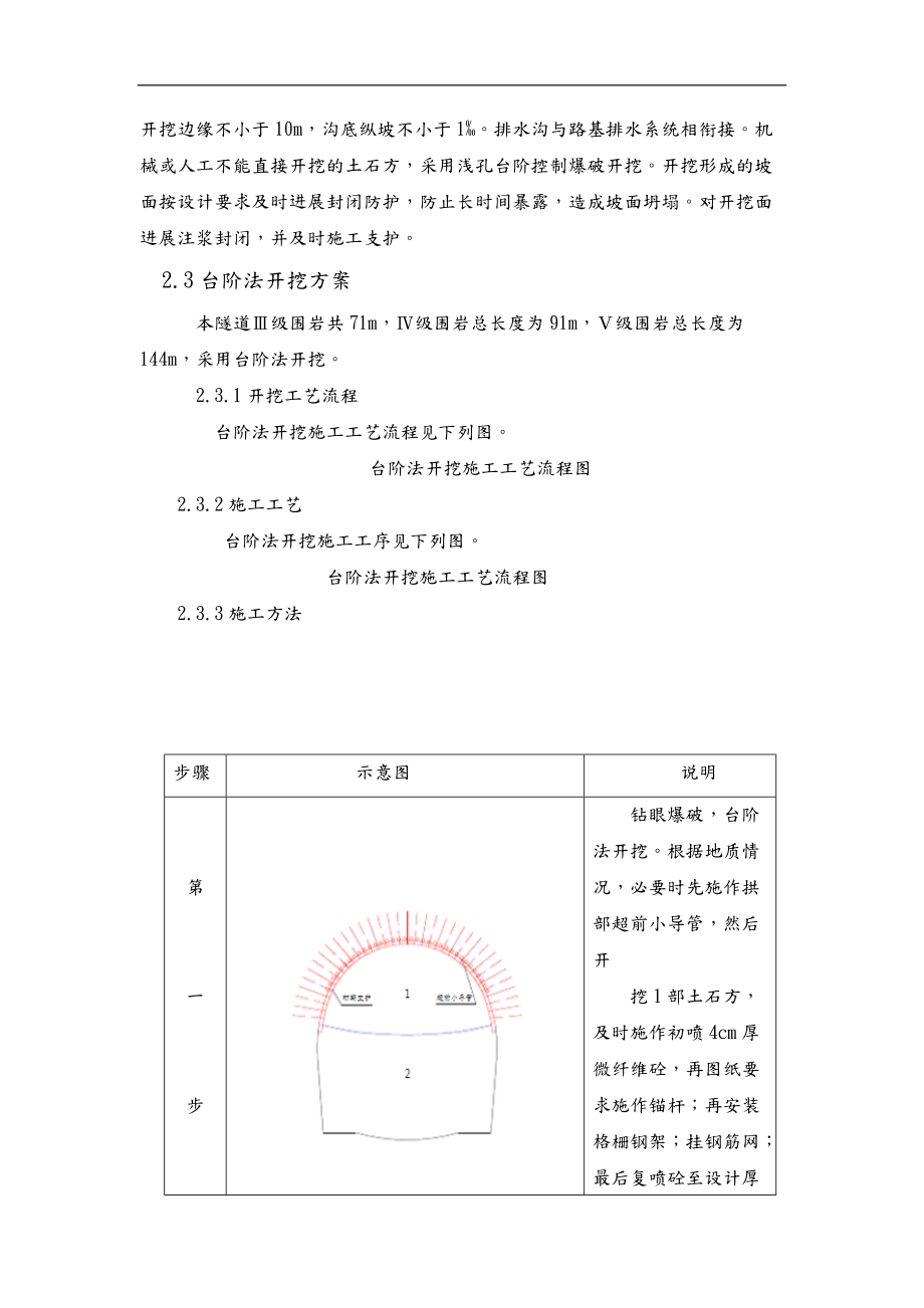 隧道开挖方案设计.doc_第2页