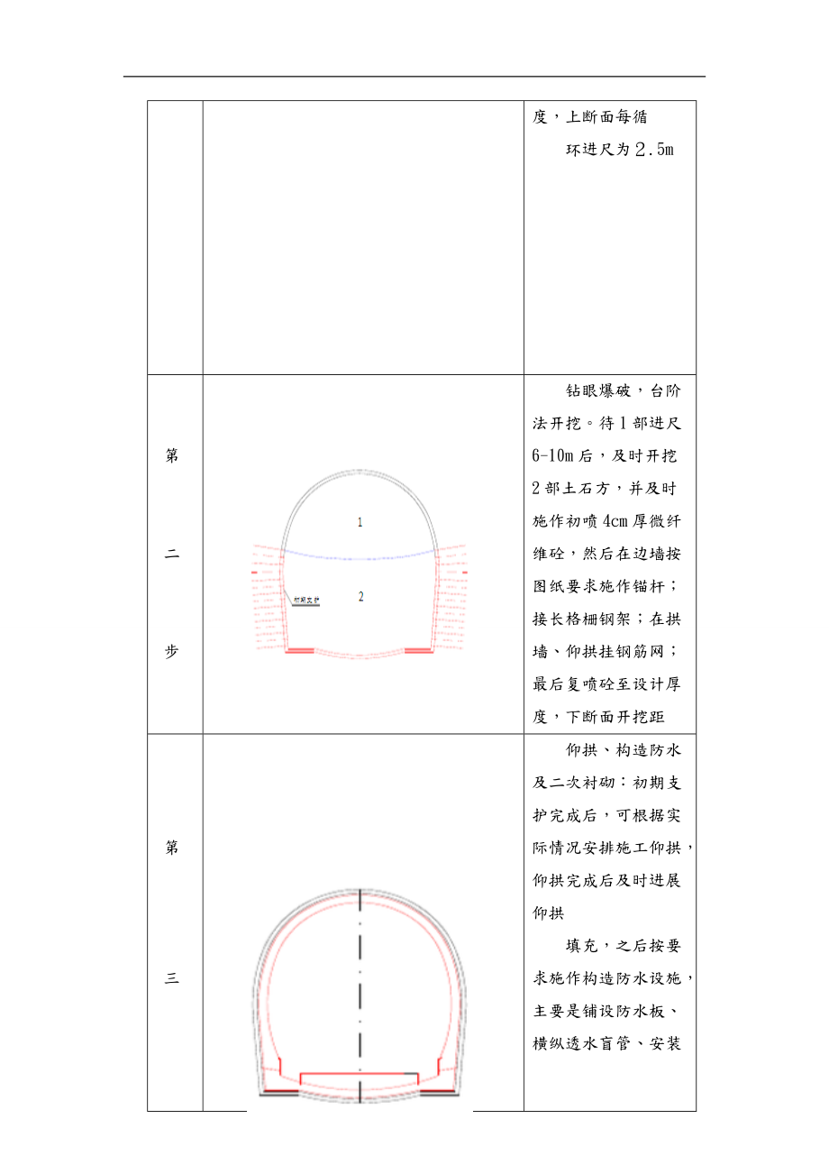 隧道开挖方案设计.doc_第3页