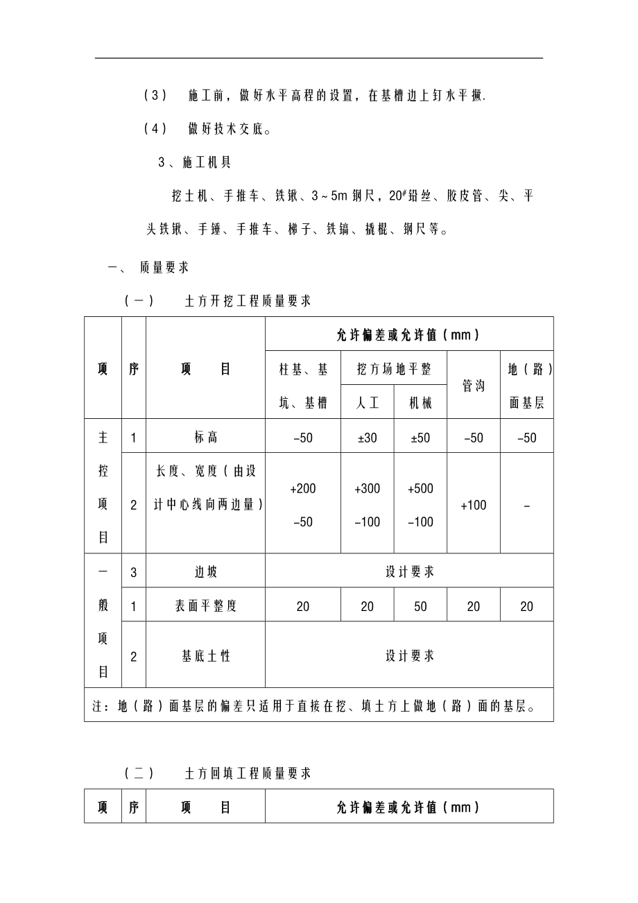 道路景观驳岸土方开挖施工组织设计及对策.doc_第3页