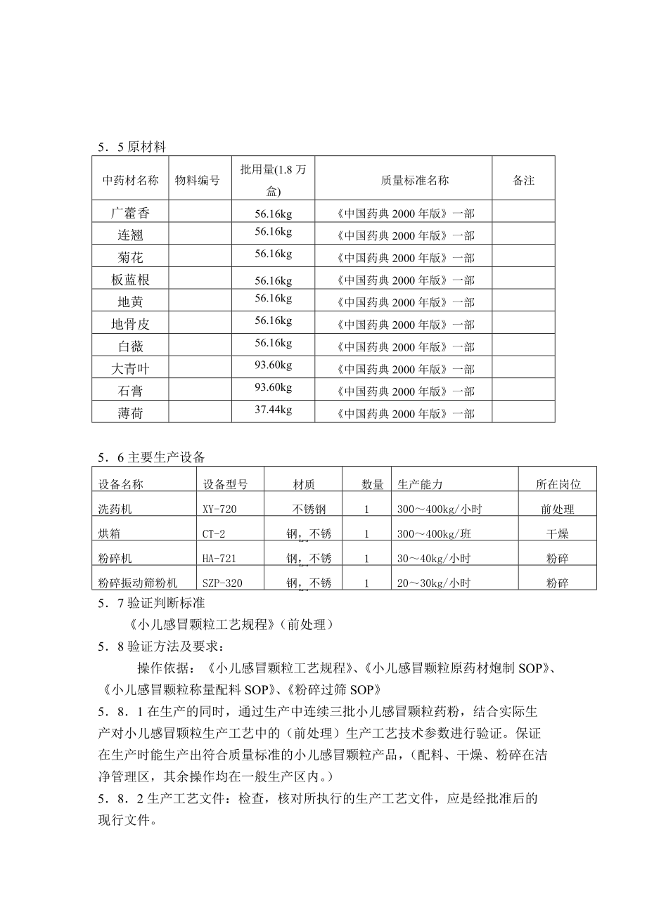 小儿感冒颗粒工艺验证方案.docx_第3页