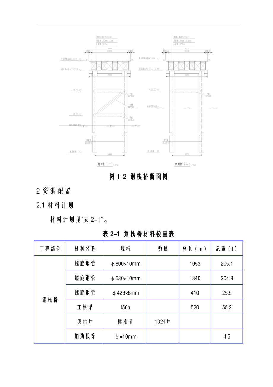 钢栈桥施工技术交底大全全套1.doc_第2页