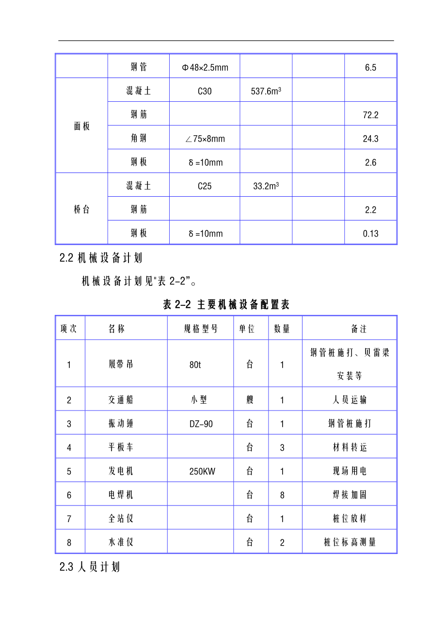 钢栈桥施工技术交底大全全套1.doc_第3页