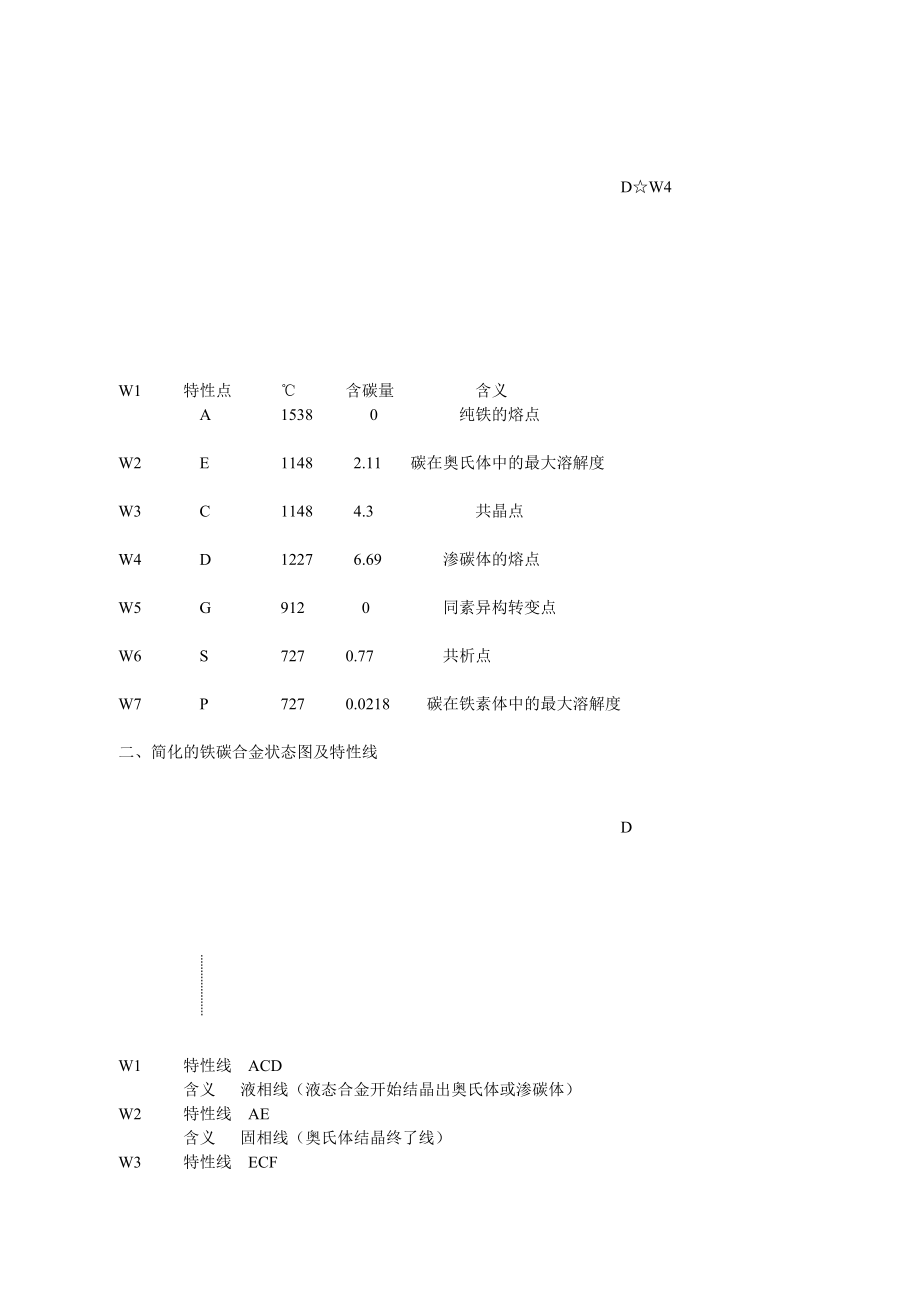 机械行业工程管理基础知识.docx_第3页