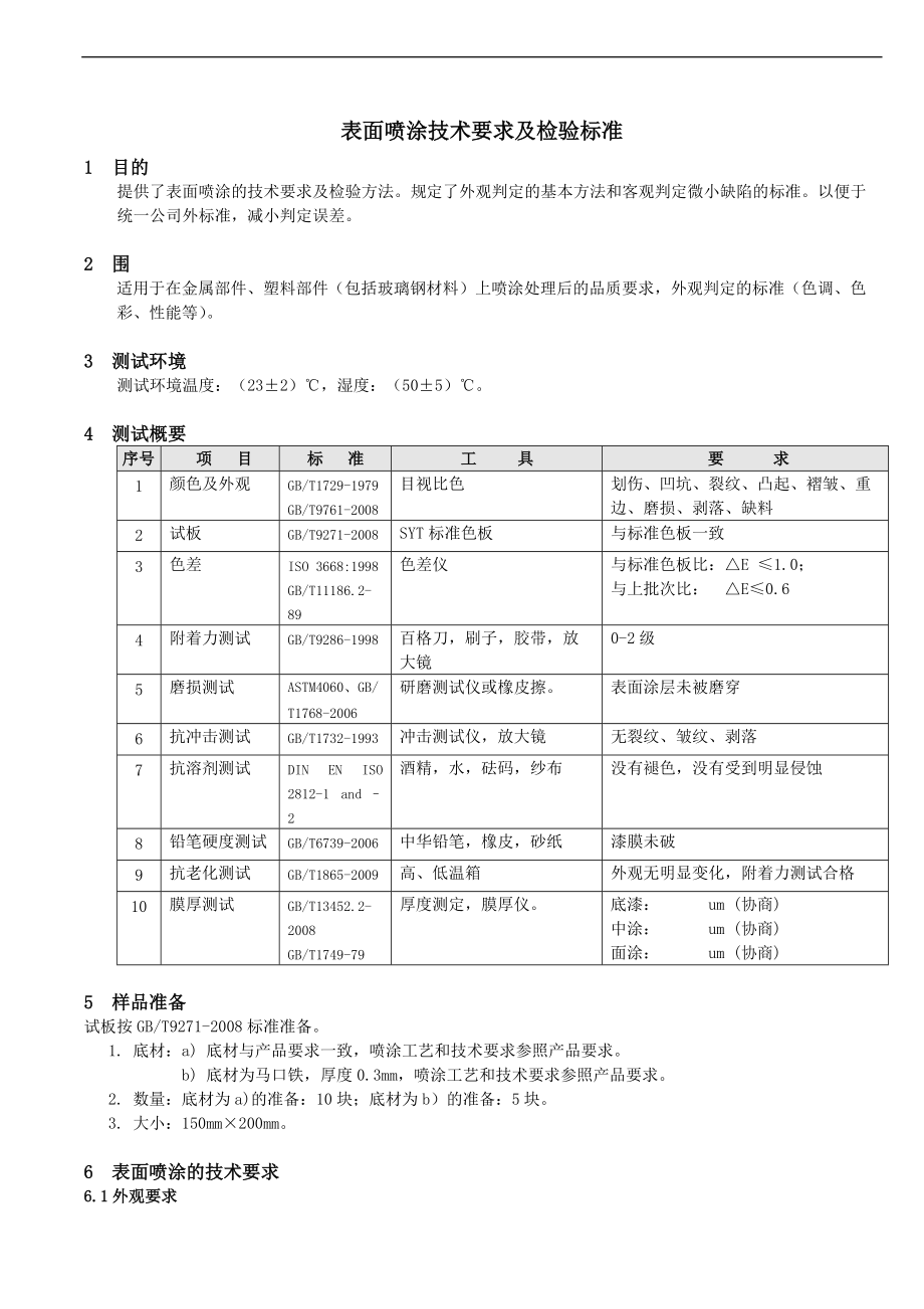 表面喷涂要求和检验实用标准.doc_第1页