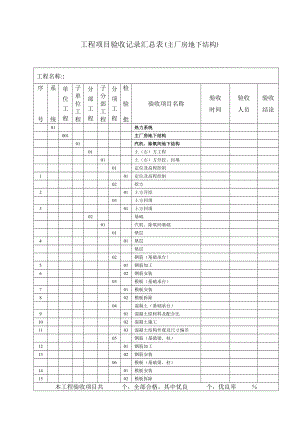 工程项目验收记录汇总表.docx