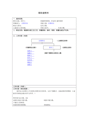 某汽车制造商注塑车间职位说明书.docx