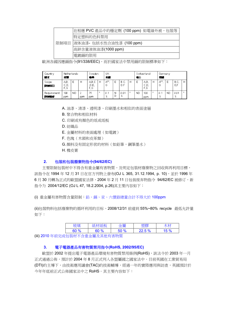 2022整理-WEEERoHS环保法规规定DOC131.docx_第2页