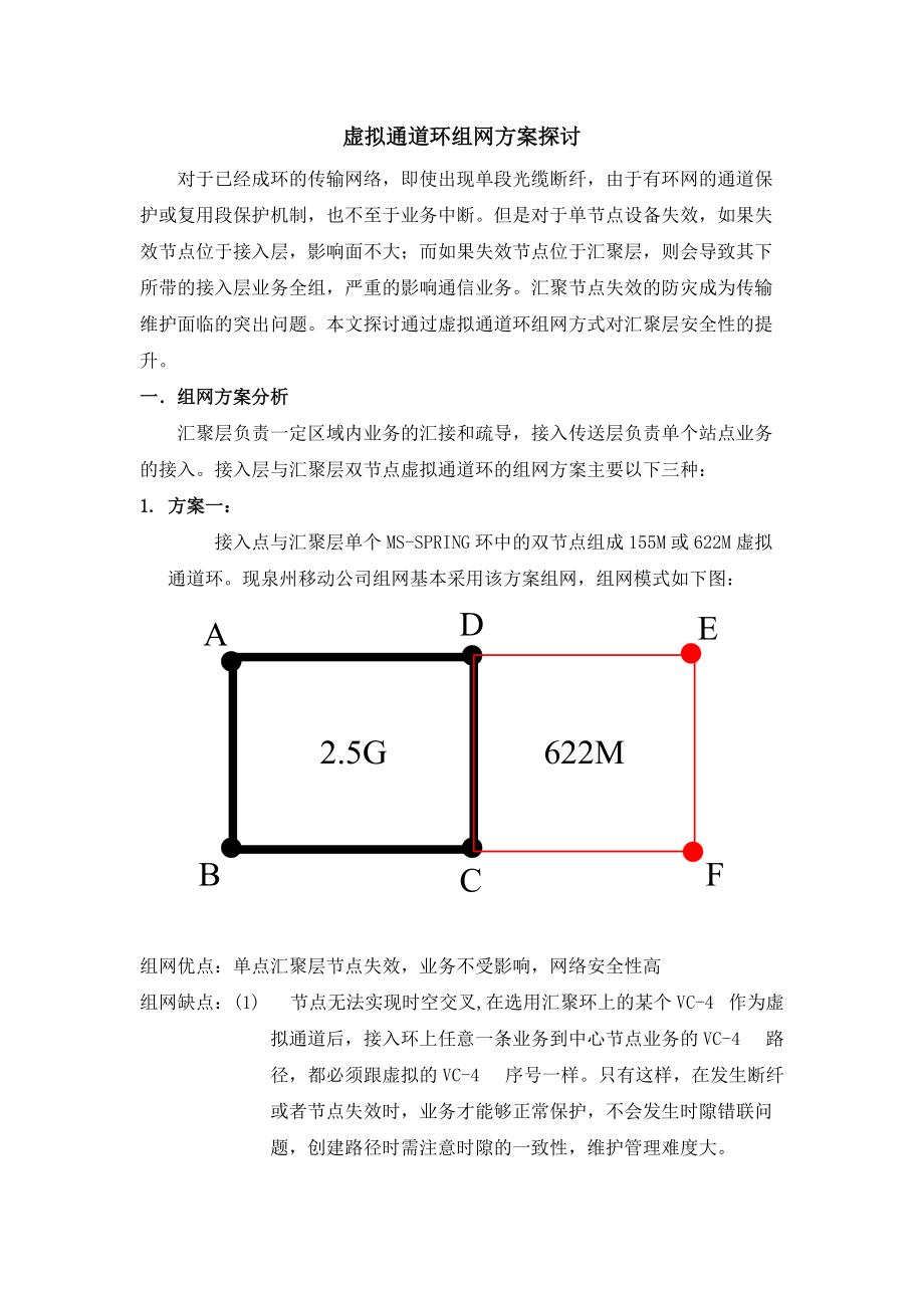 传输虚拟通道环组网方案探讨.docx_第1页