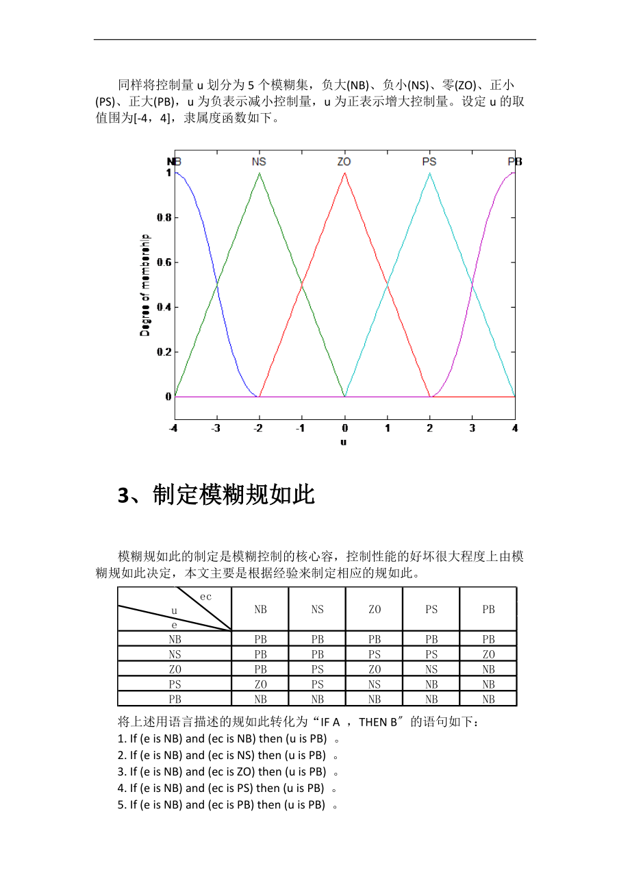 系统的模糊控制MATLAB实现.doc_第3页