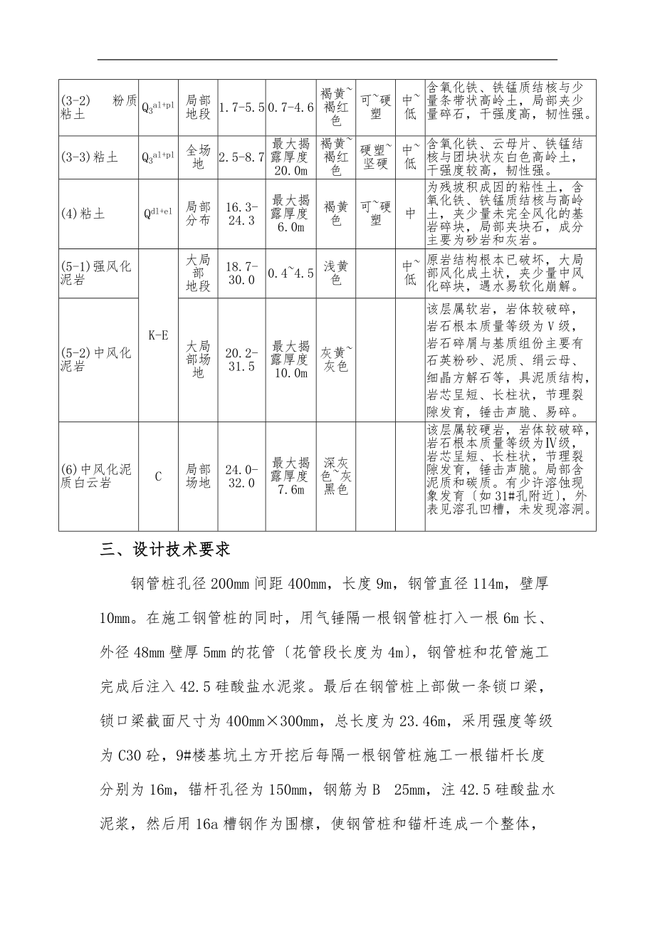 钢管桩工程施工组织设计方案样本.doc_第3页