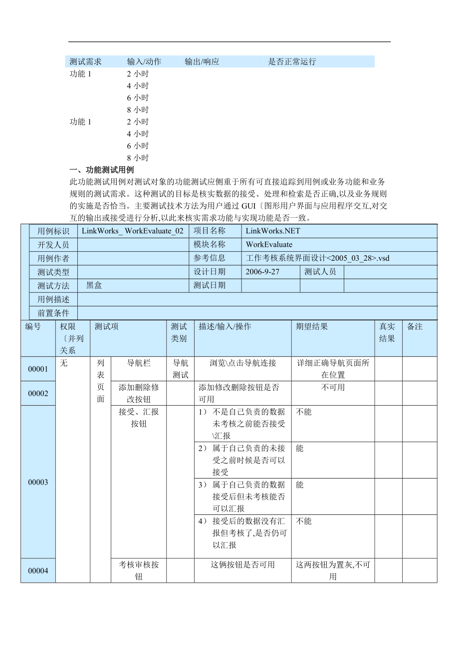 软件测试用例实例非常详细.doc_第2页