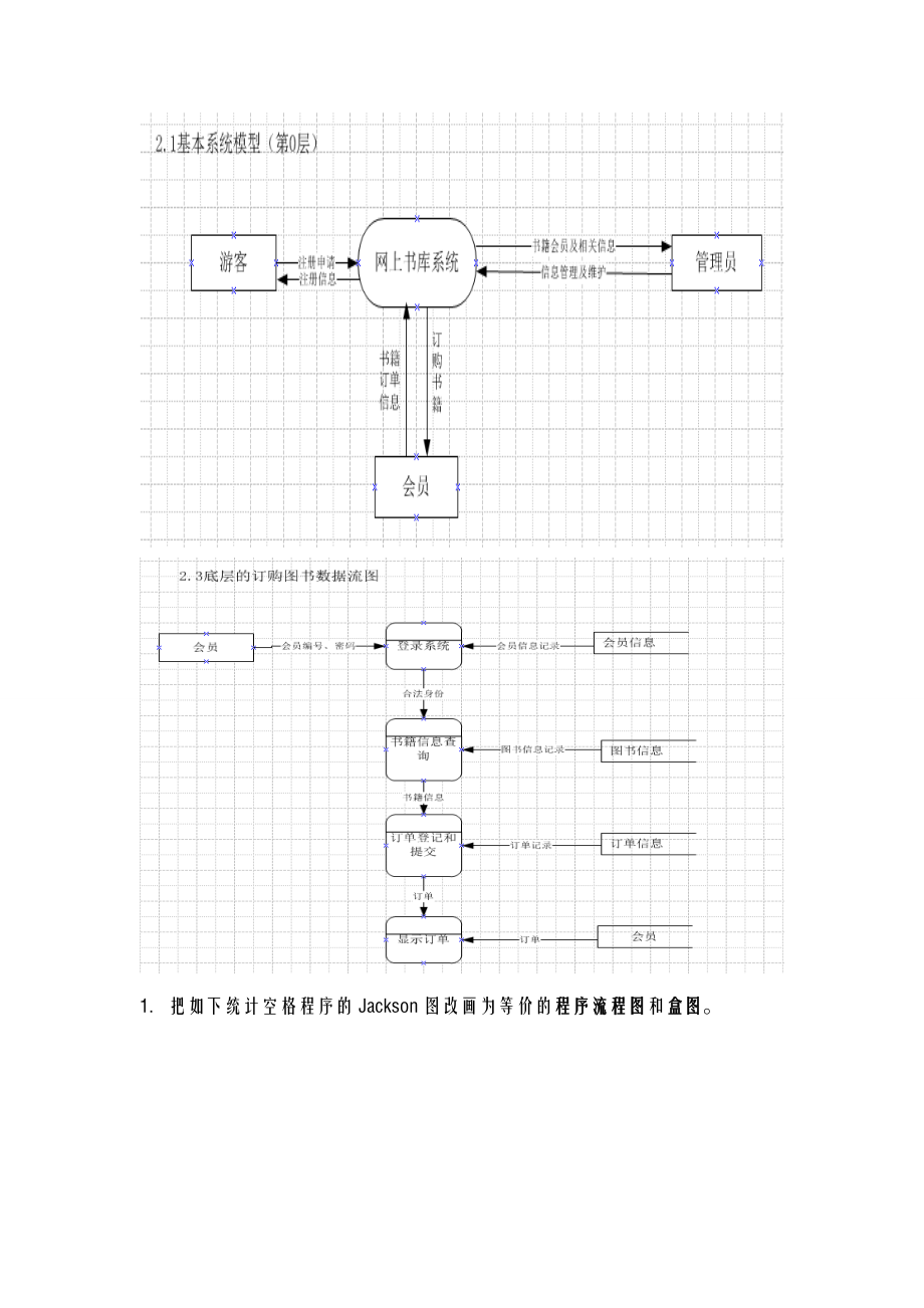 软件工程各种图的画法考试必备.doc_第3页