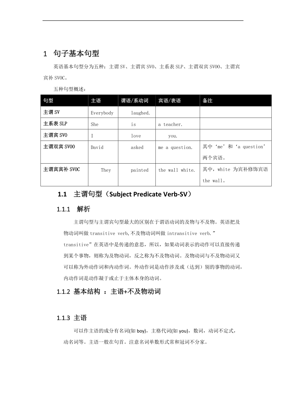 英语句子的基本句型和成分含例题与答案.doc_第1页