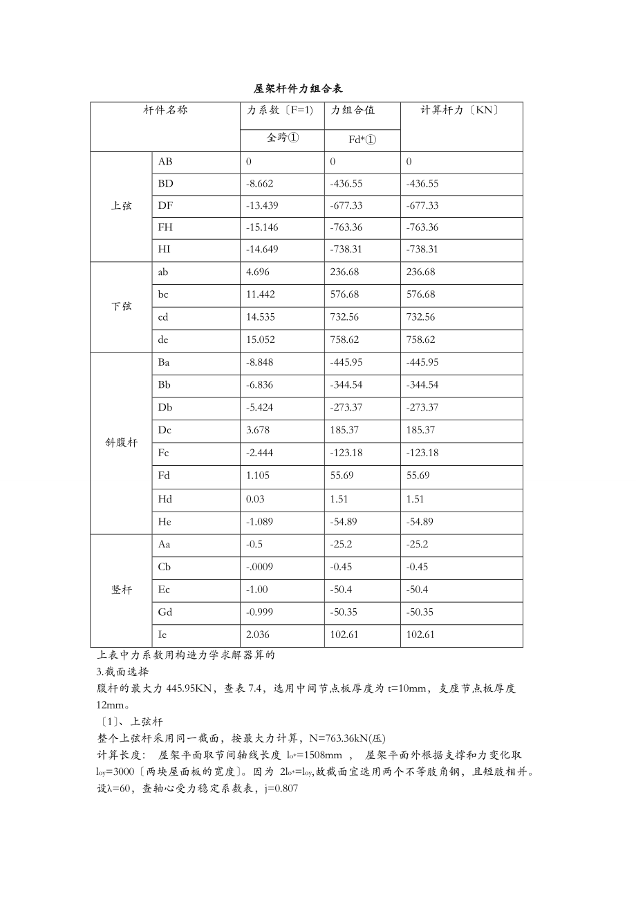 24m钢屋架设计.doc_第2页