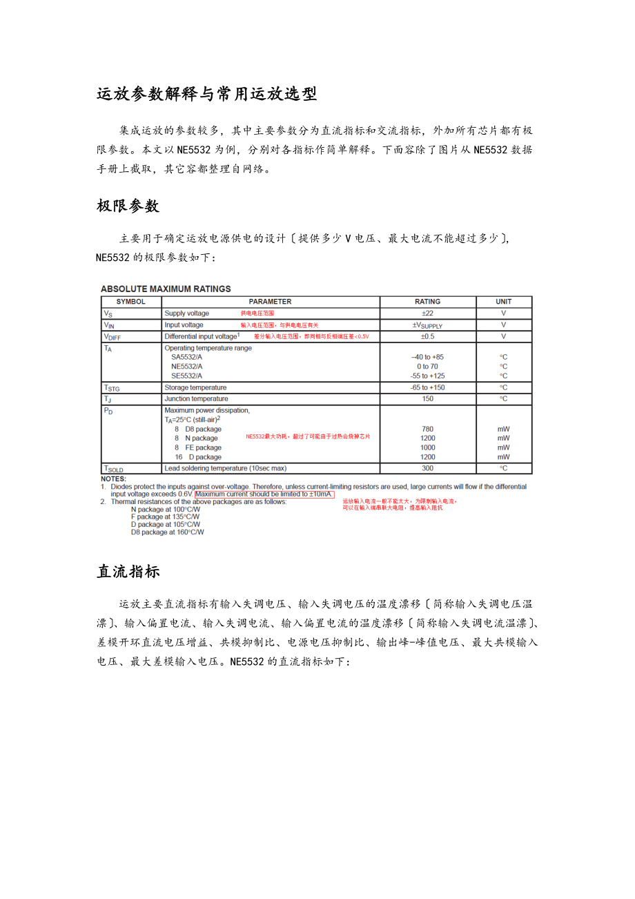 运放关键全参数及选型原则.doc_第1页