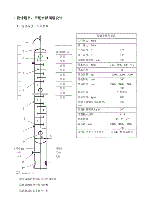 河北联合大学过程设备设计课程设计题目.doc