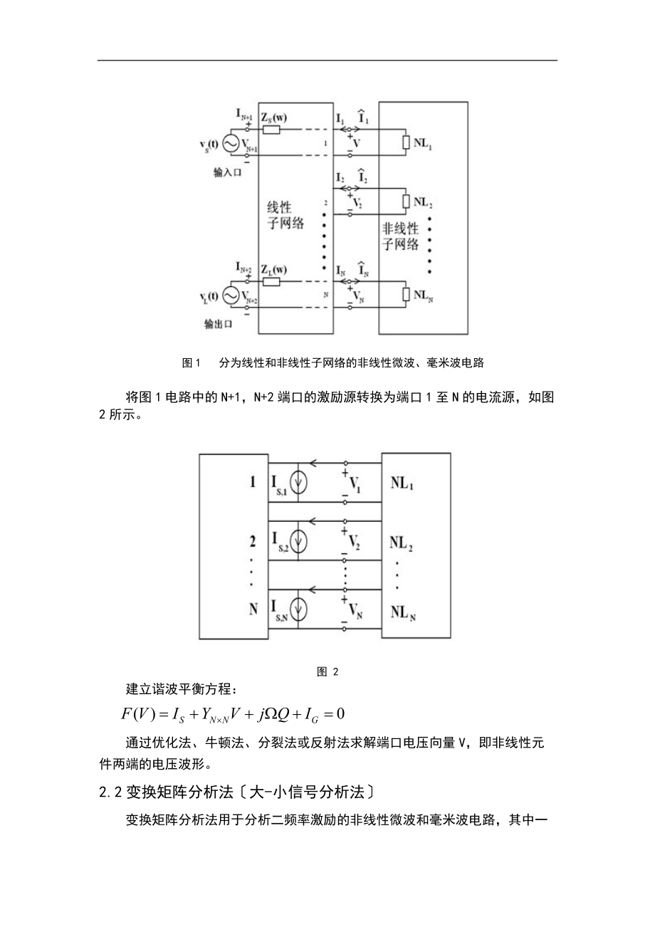 微波非线性理论的现状及发展趋势.doc_第2页