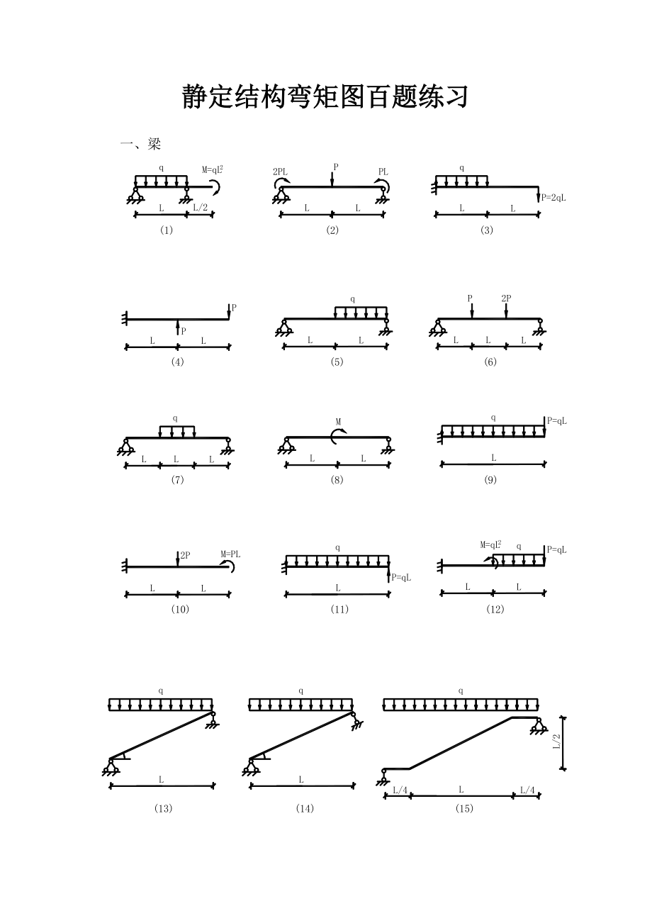 结构力学静定结构弯矩图练习100题.doc_第1页
