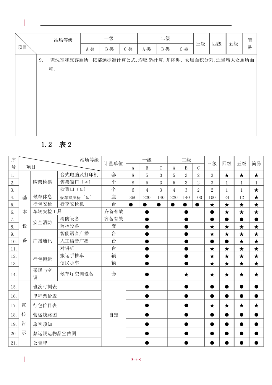 广东省汽车客运站站级验收标准试行.doc_第3页