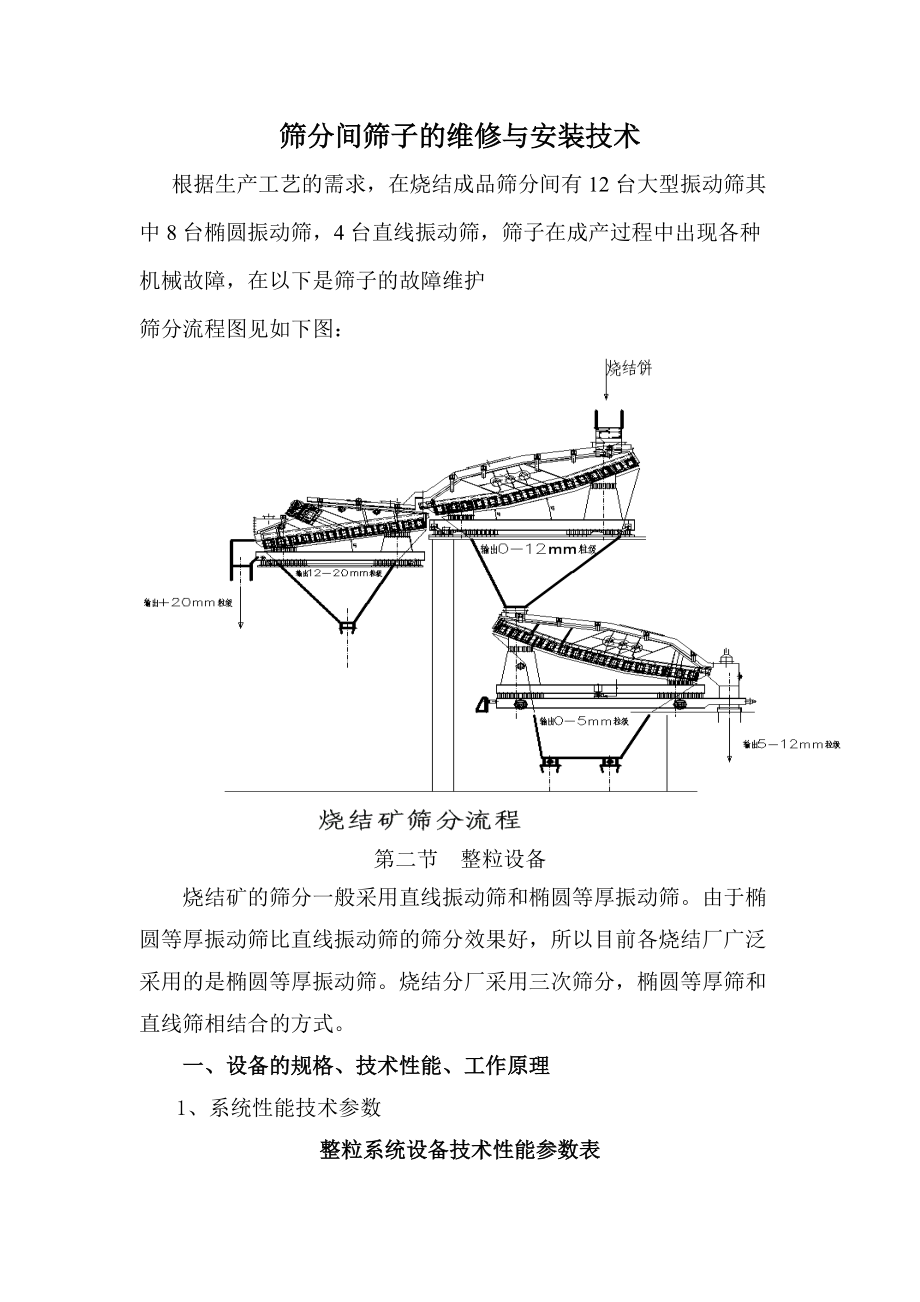 筛分间筛子地维修与安装技术.doc_第1页