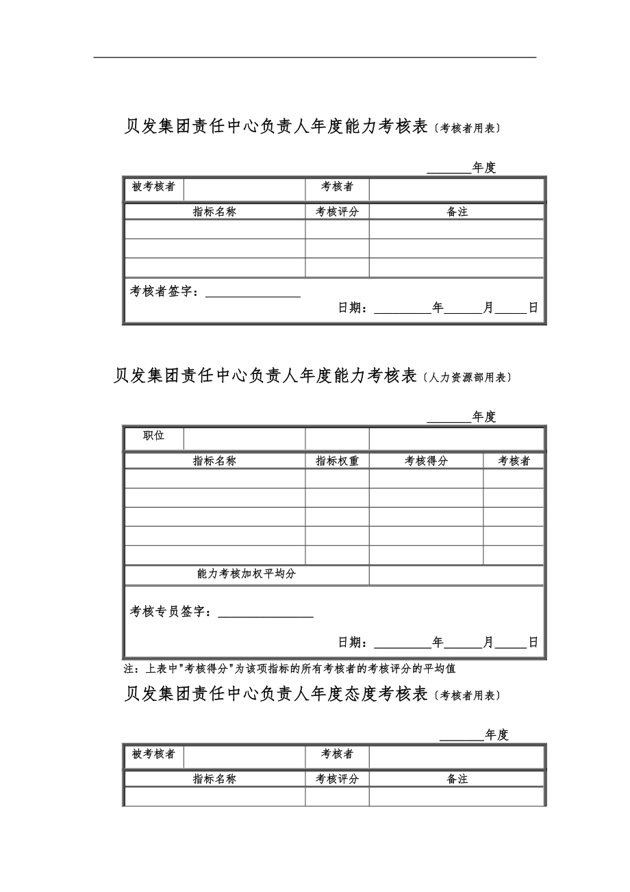 宁波贝发集团有限公司责任中心负责人考核用表.doc_第1页