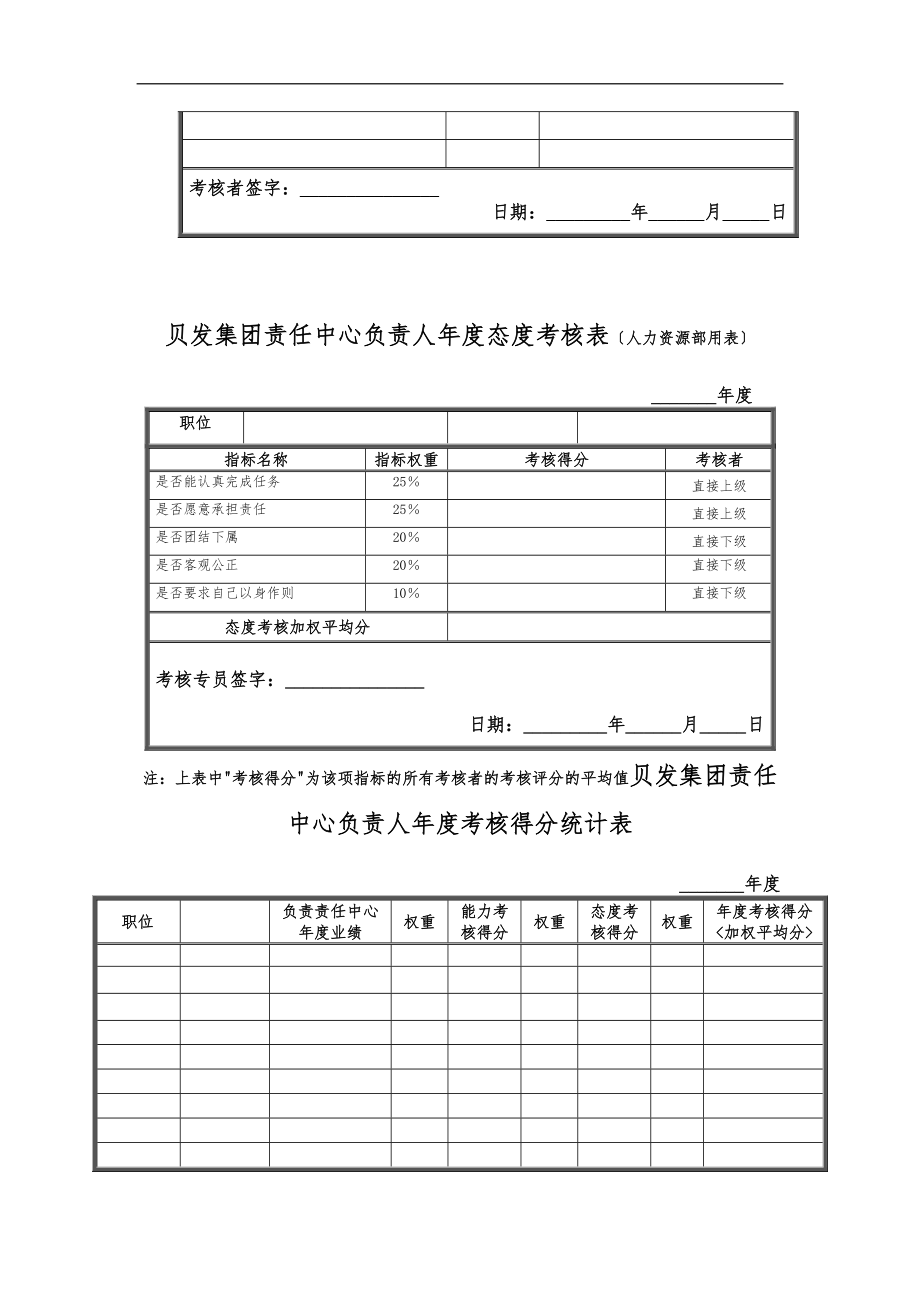 宁波贝发集团有限公司责任中心负责人考核用表.doc_第2页