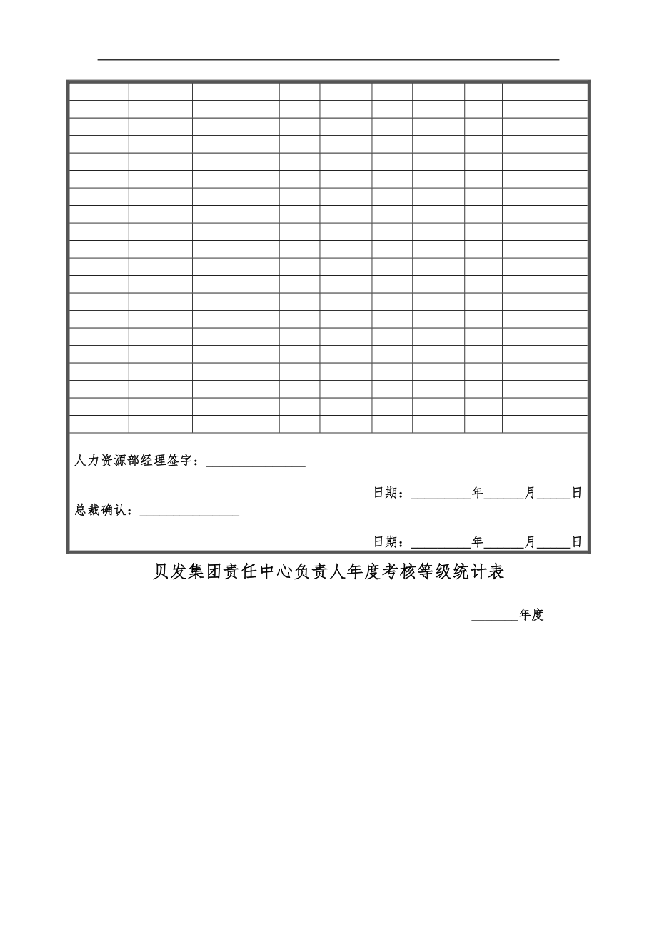 宁波贝发集团有限公司责任中心负责人考核用表.doc_第3页