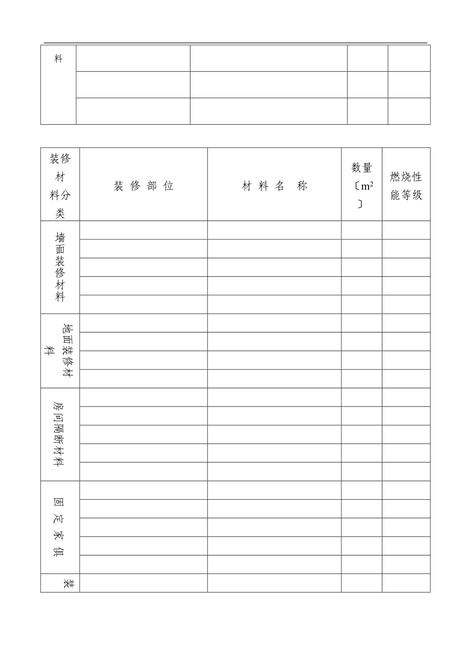 建筑内部装修防火审核申报表表格模板.doc_第3页