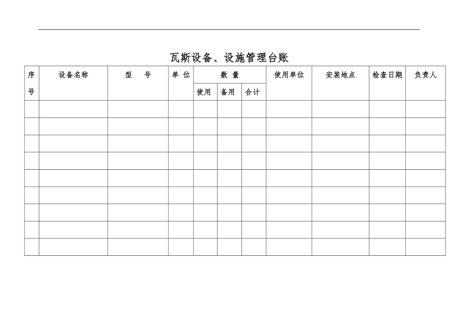 惠水县岗度煤矿设备设施仪器仪表台账.doc_第3页