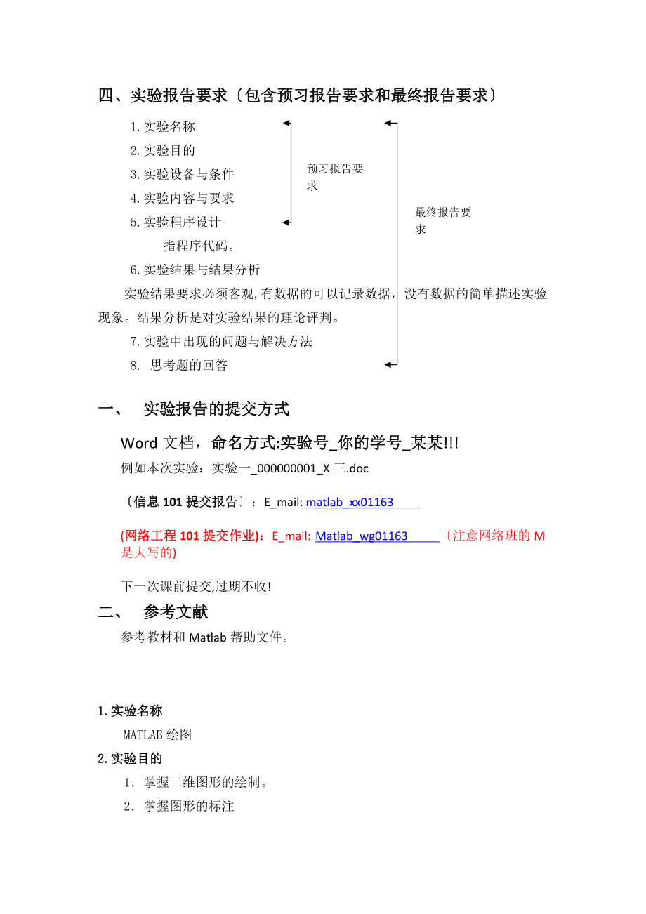 实验三MATLAB绘图含实验报告材料.doc_第3页