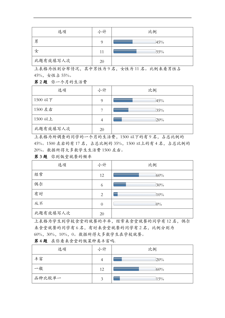 大学生对食堂满意度问卷调查报告总结.doc_第3页