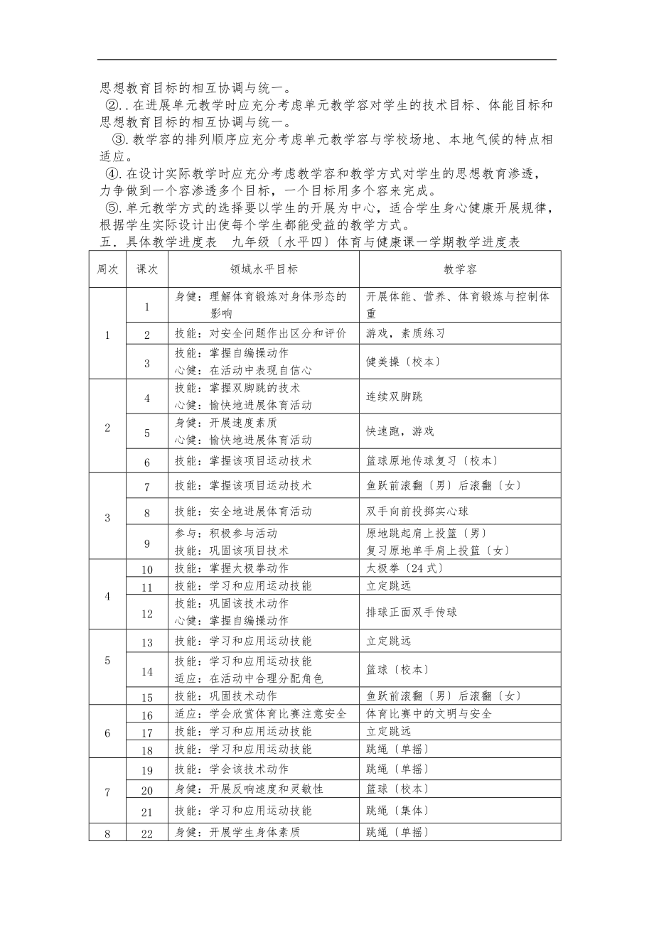 初中九级体育课学期及单元教学计划今.doc_第2页