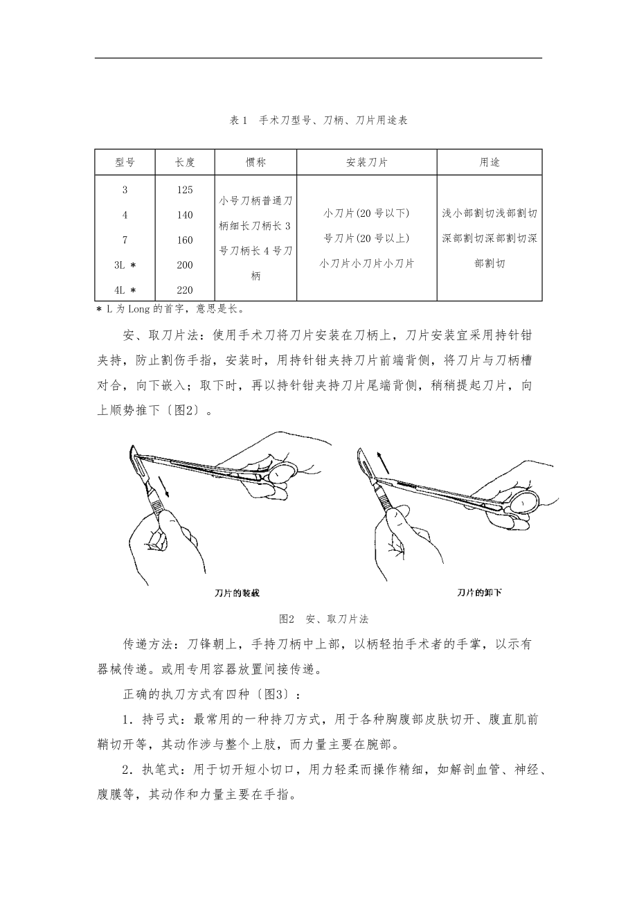 常用手术器械识别操作规范及评分标准.doc_第2页