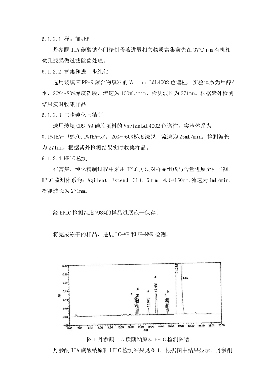 丹参酮IIA磺酸钠稳定性试验.doc_第2页