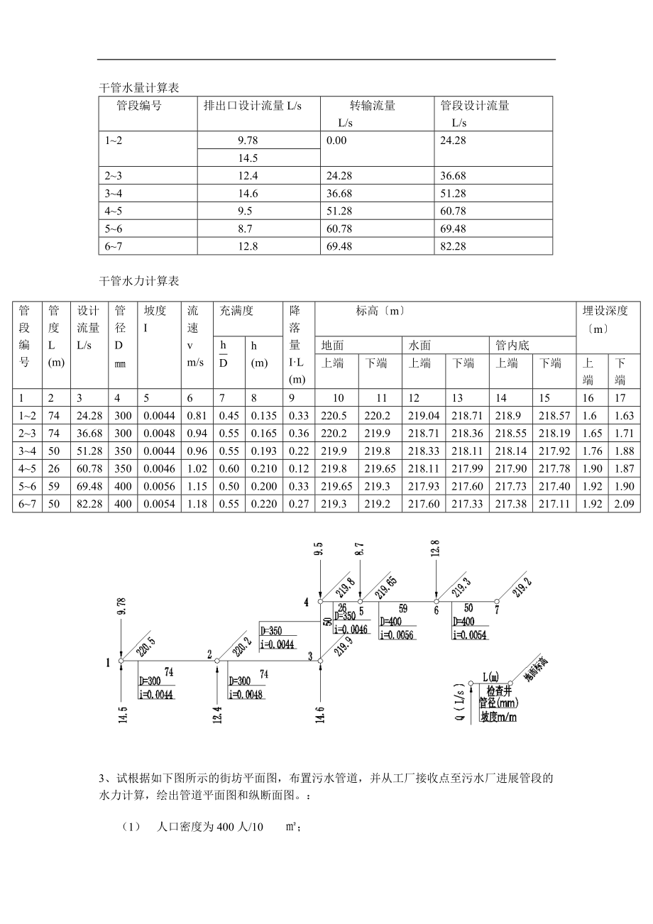 排水的工程上册第四版习题答案.doc_第2页