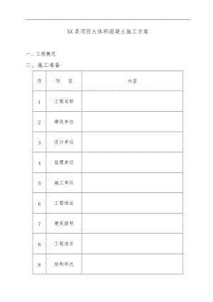 昆山某项目大体积混凝土工程施工设计方案.doc