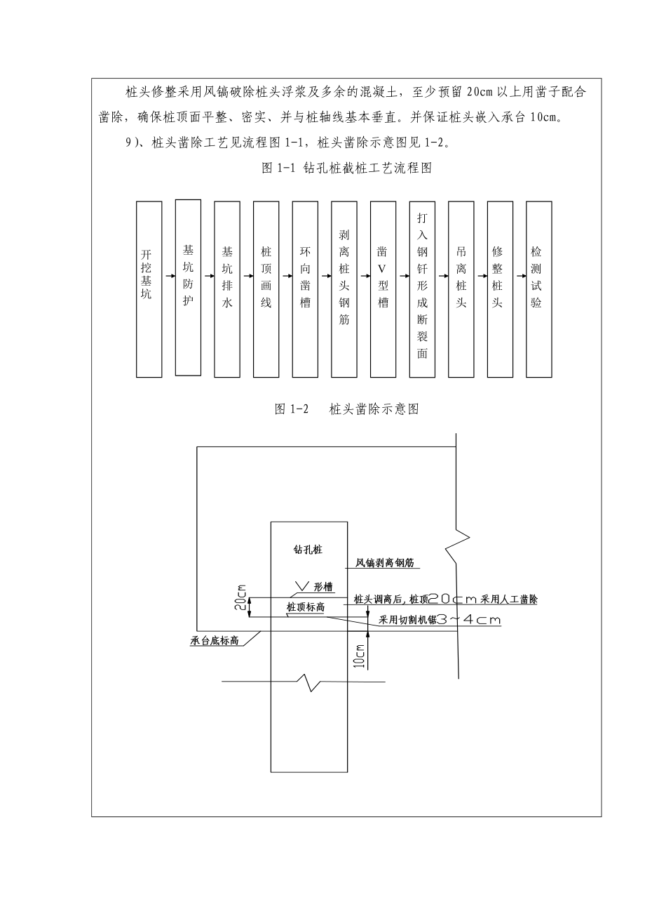 承台凿除桩头施工技术交底书.doc_第2页