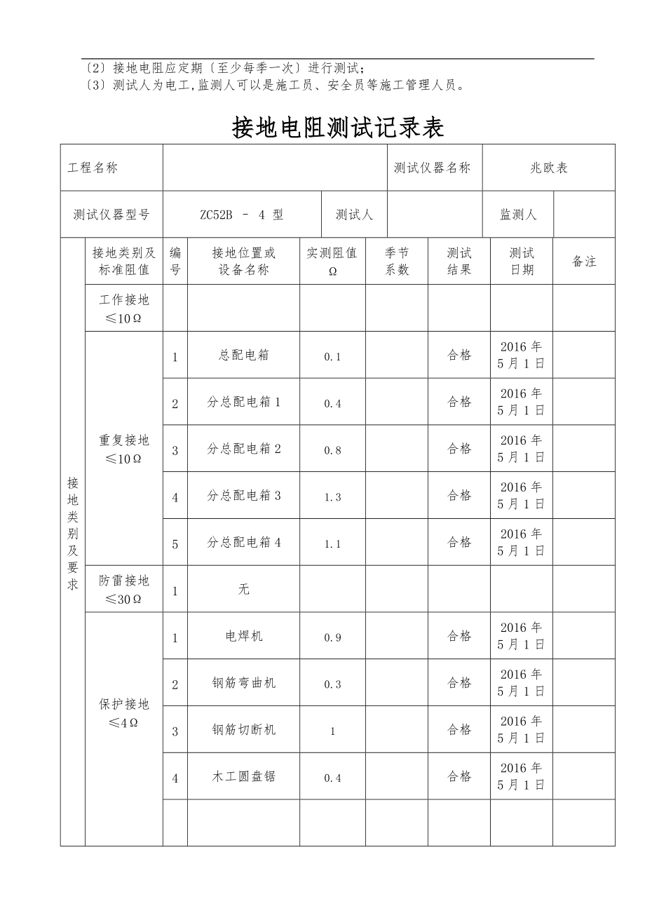 建筑施工现场临时用电接地电阻测试记录表.doc_第2页