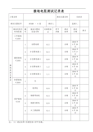 建筑施工现场临时用电接地电阻测试记录表.doc