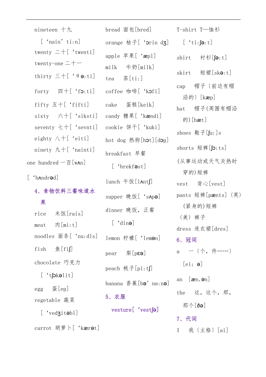 新人教版PEP小学英语三至六级英语单词分类汇总表.doc_第2页