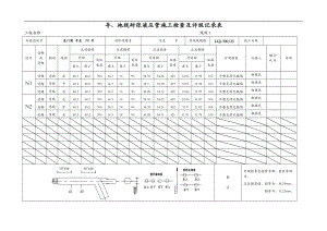 导地线耐张液压管施工检查及评级记录表1.doc