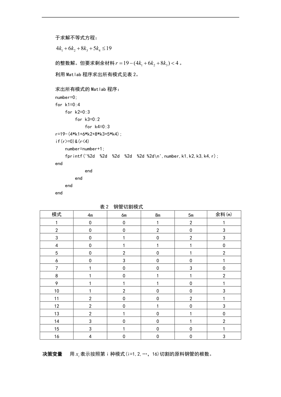 数学的建模之钢管下料问的题目案例分析报告.doc_第3页