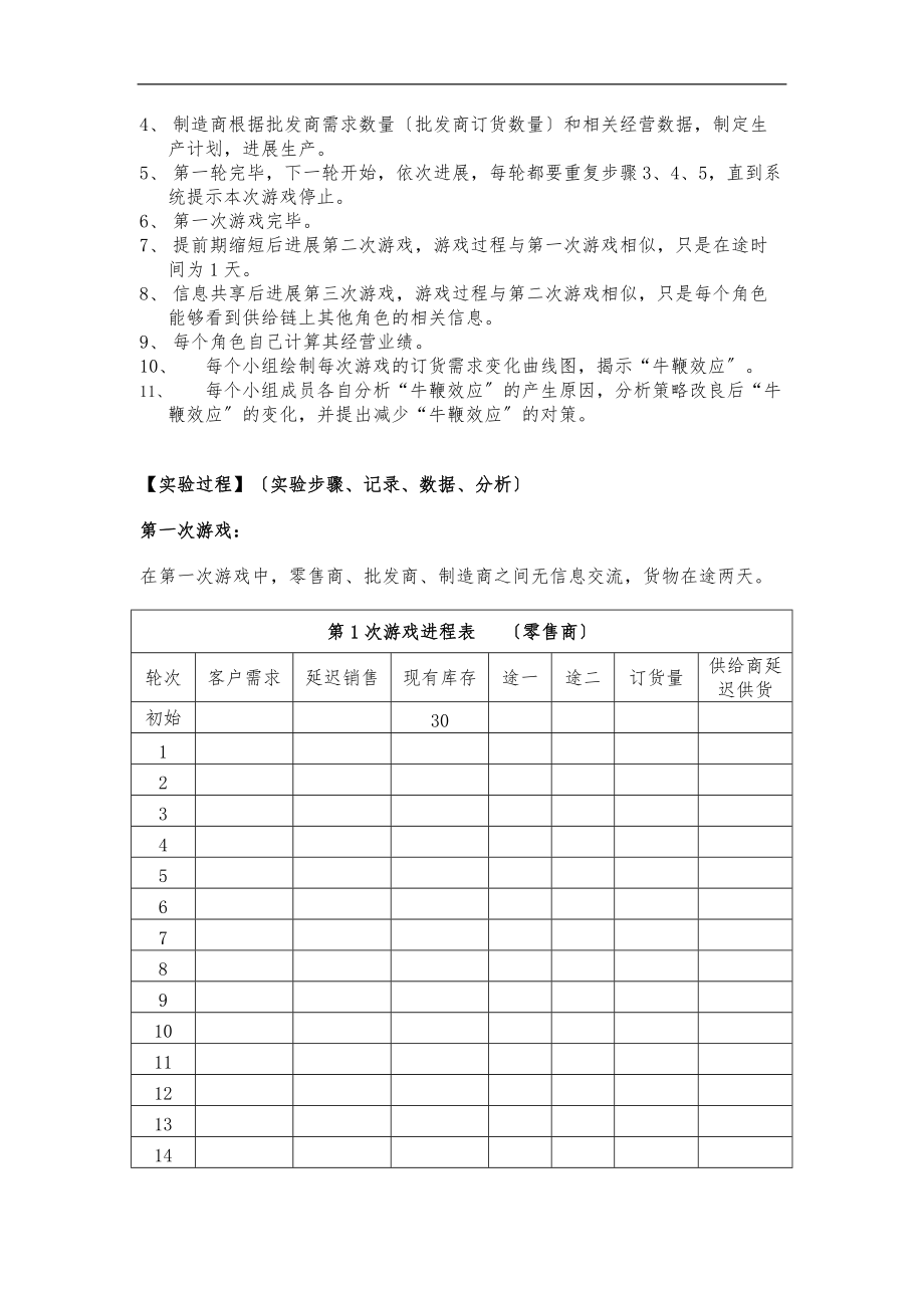 啤酒游戏实验报告样本.doc_第2页