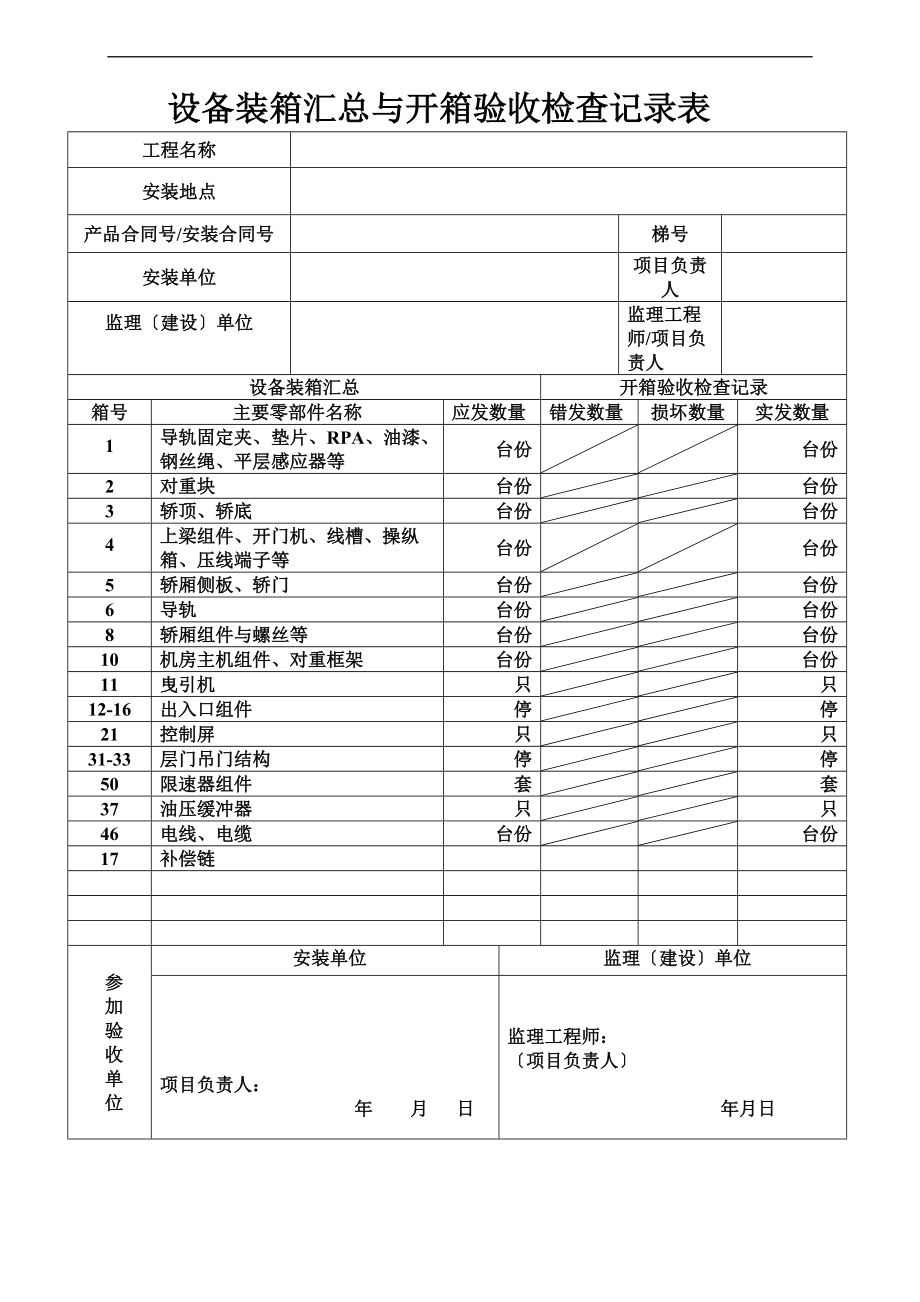 电梯高质量验收记录簿表.doc_第2页