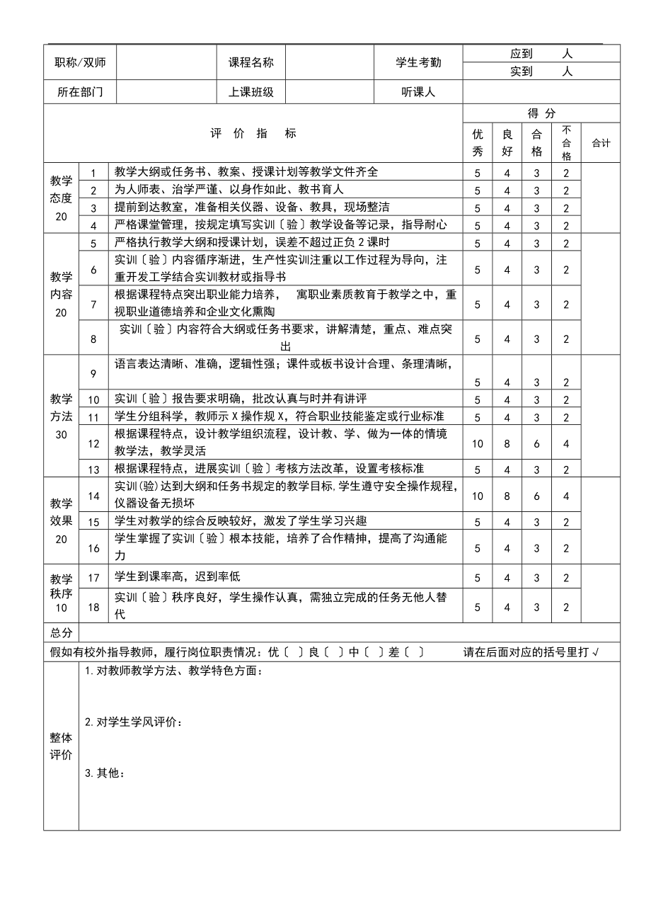 教学高质量评价与衡量标准汇总情况.doc_第3页