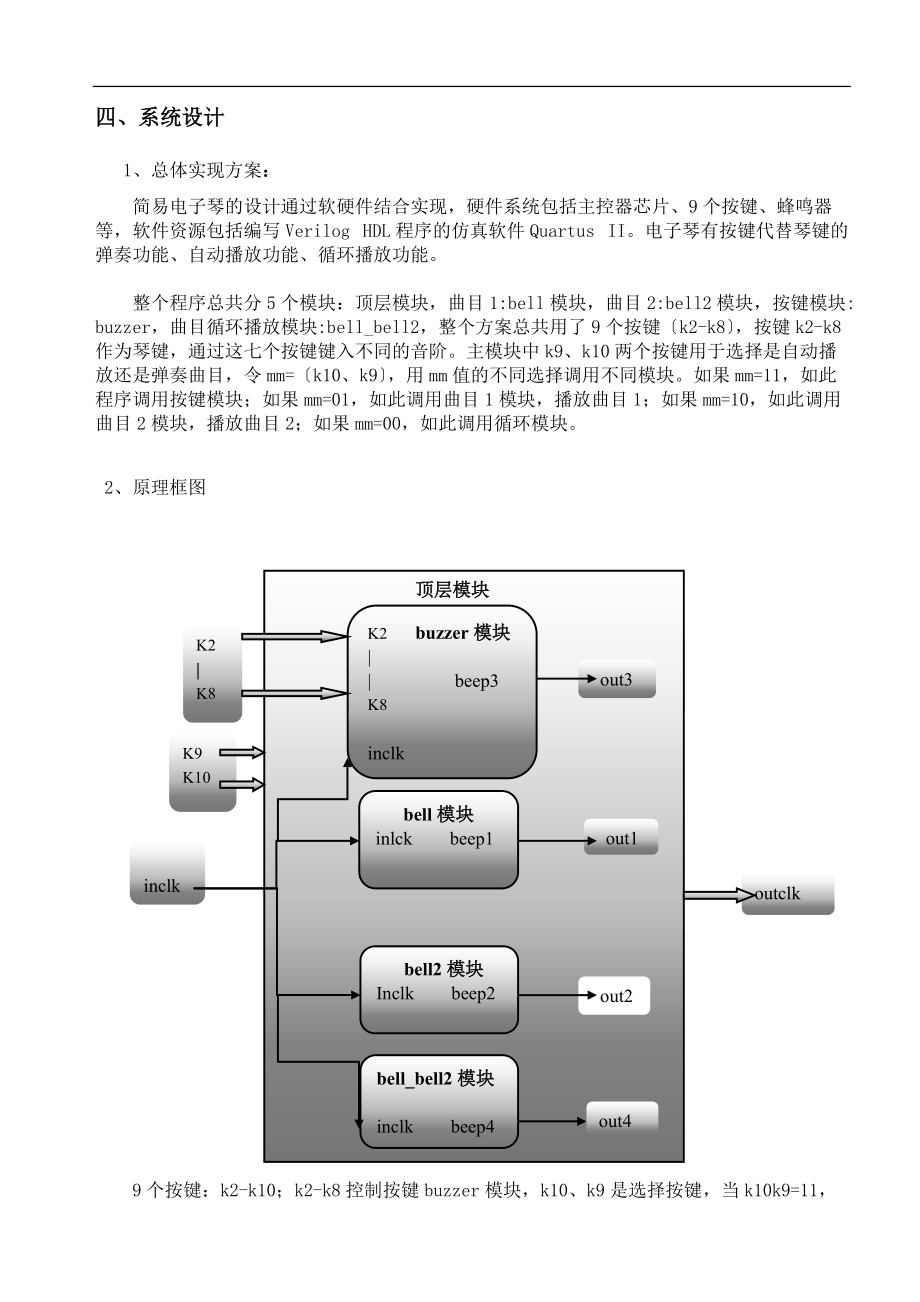 基于某FPGA地多功能电子琴设计与实现.doc_第3页