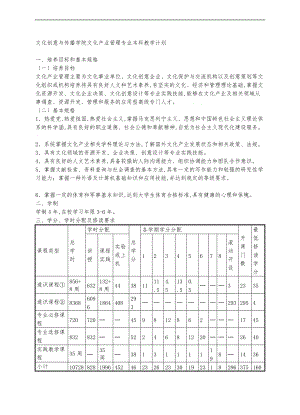 文化创意与传播学院文化产业管理专业本科教学计划.doc