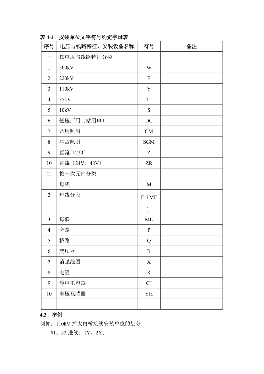 简明变电站图示符号说明书电气识图电气符号说明书.doc_第2页